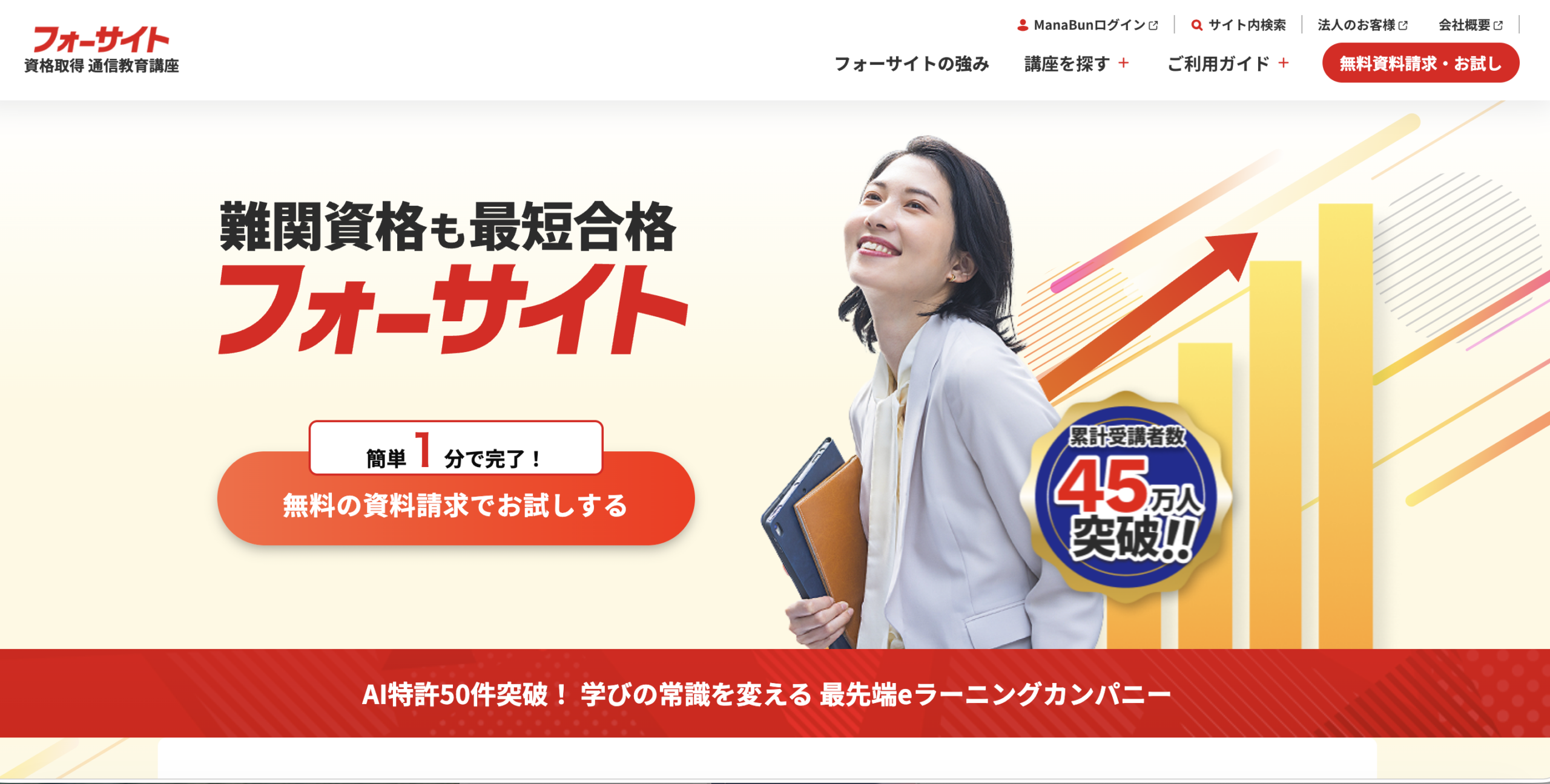 フォーサイト（FORESIGHT）